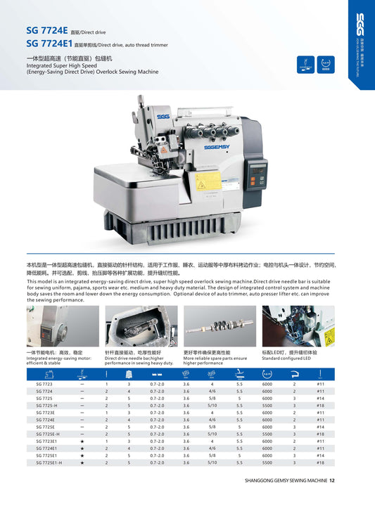 SGGemsy SG 7724E/7725E Integrated High-Speed Overlock Sewing Machine